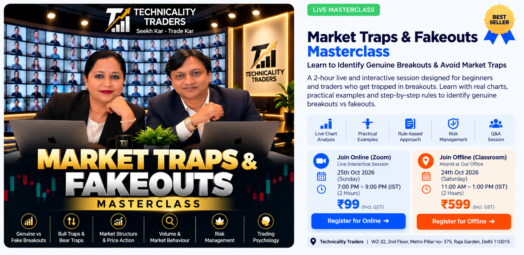 Technicality Traders Market Traps and Fakeouts Masterclass
